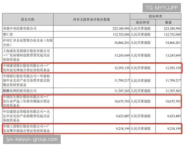 创业板嗨翻天!AI崛起,“宁王”重登市值榜首 创业板嗨翻天!AI崛起,“宁王”重登市值榜首